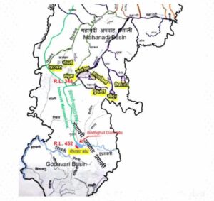 River Interlinking Project