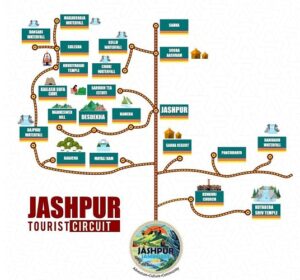 Jashpur Jamboree